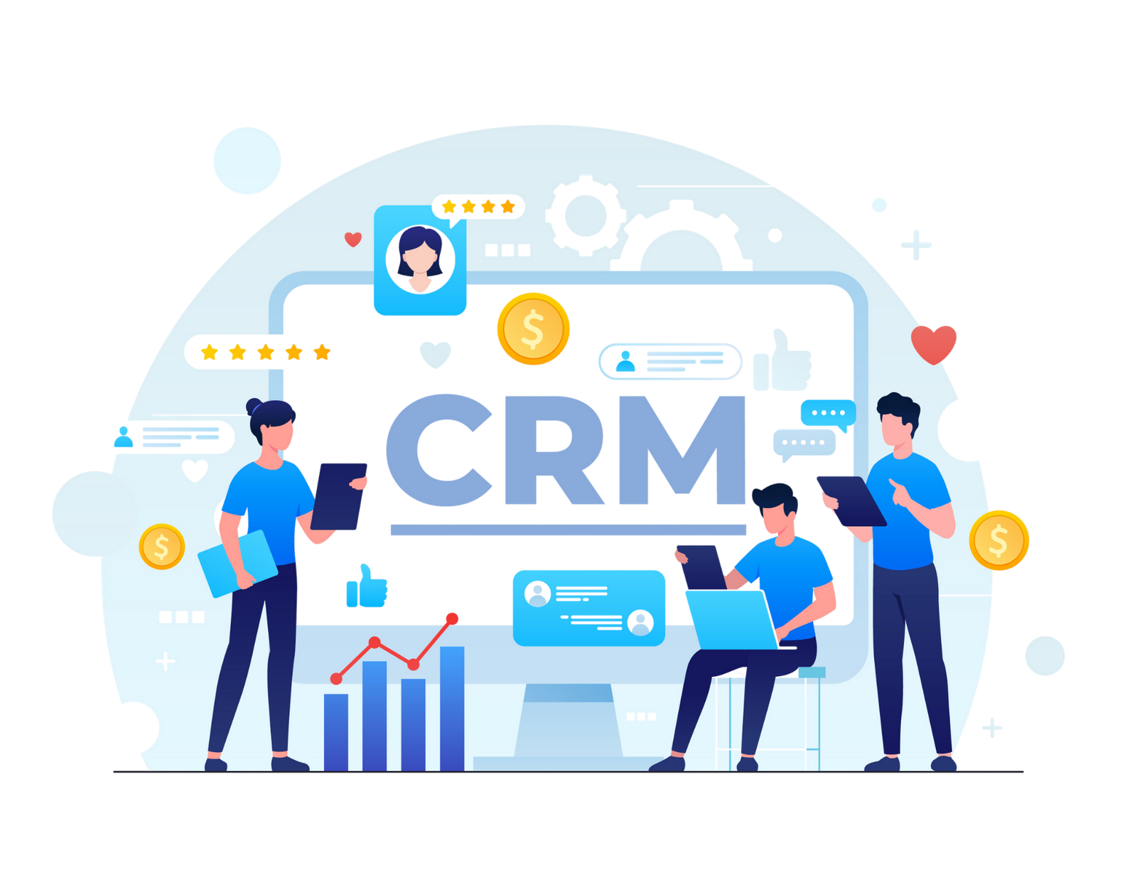 Management systems preview